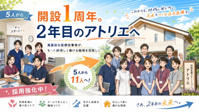 アトリエ訪問看護ステーション福井、開設1周年を迎えました。
