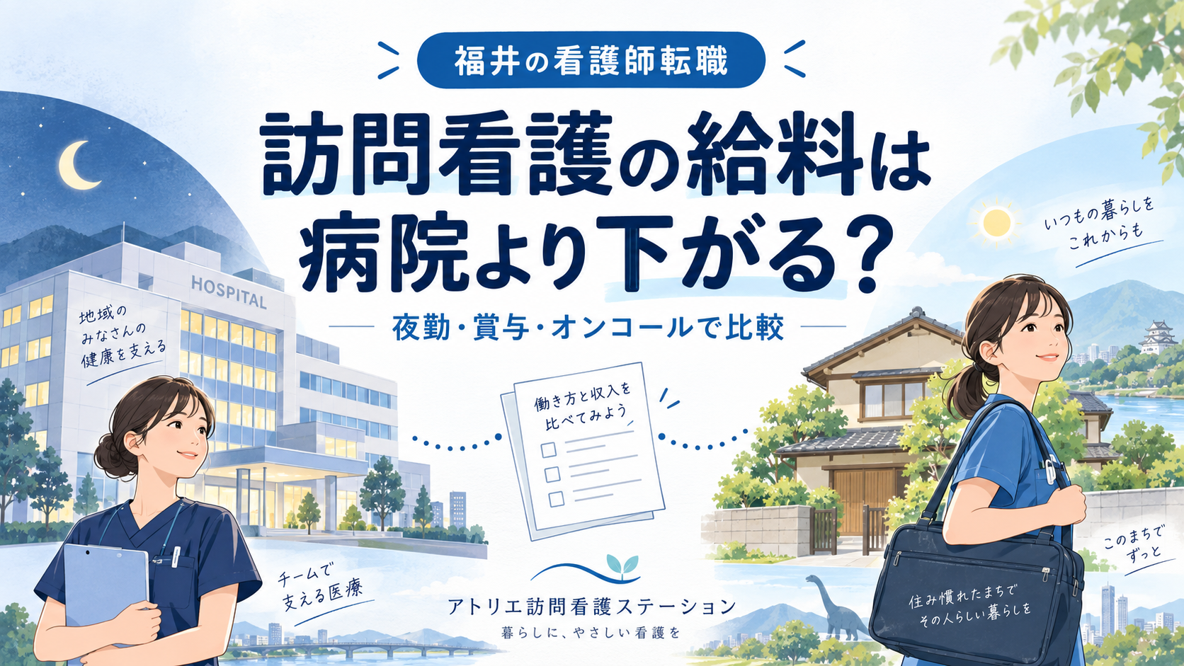 福井の訪問看護の給料を病院と比較。夜勤・賞与・オンコールをテーマに、病院と自宅を訪問する看護師を描いたイラスト