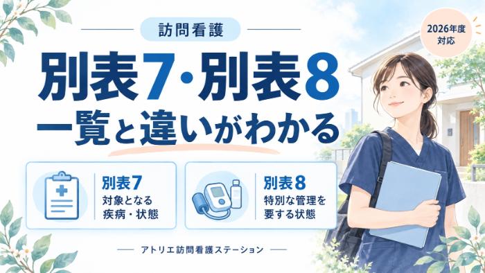 訪問看護における別表7・別表8一覧は？